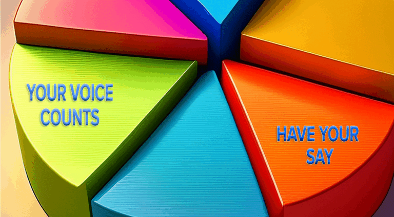 SURVEY RESULTS SO FAR…